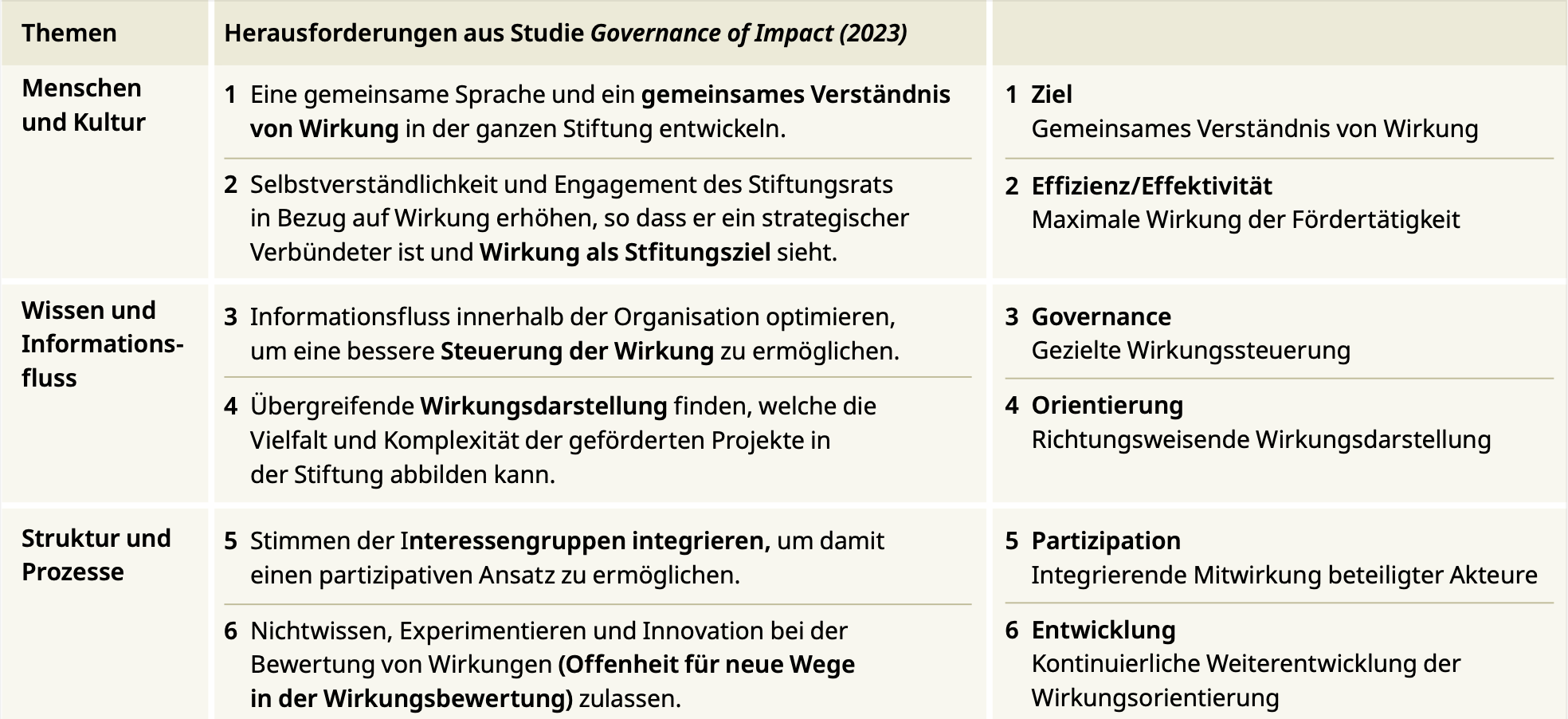 Screenshot 2025-05-19 at 22.23.54